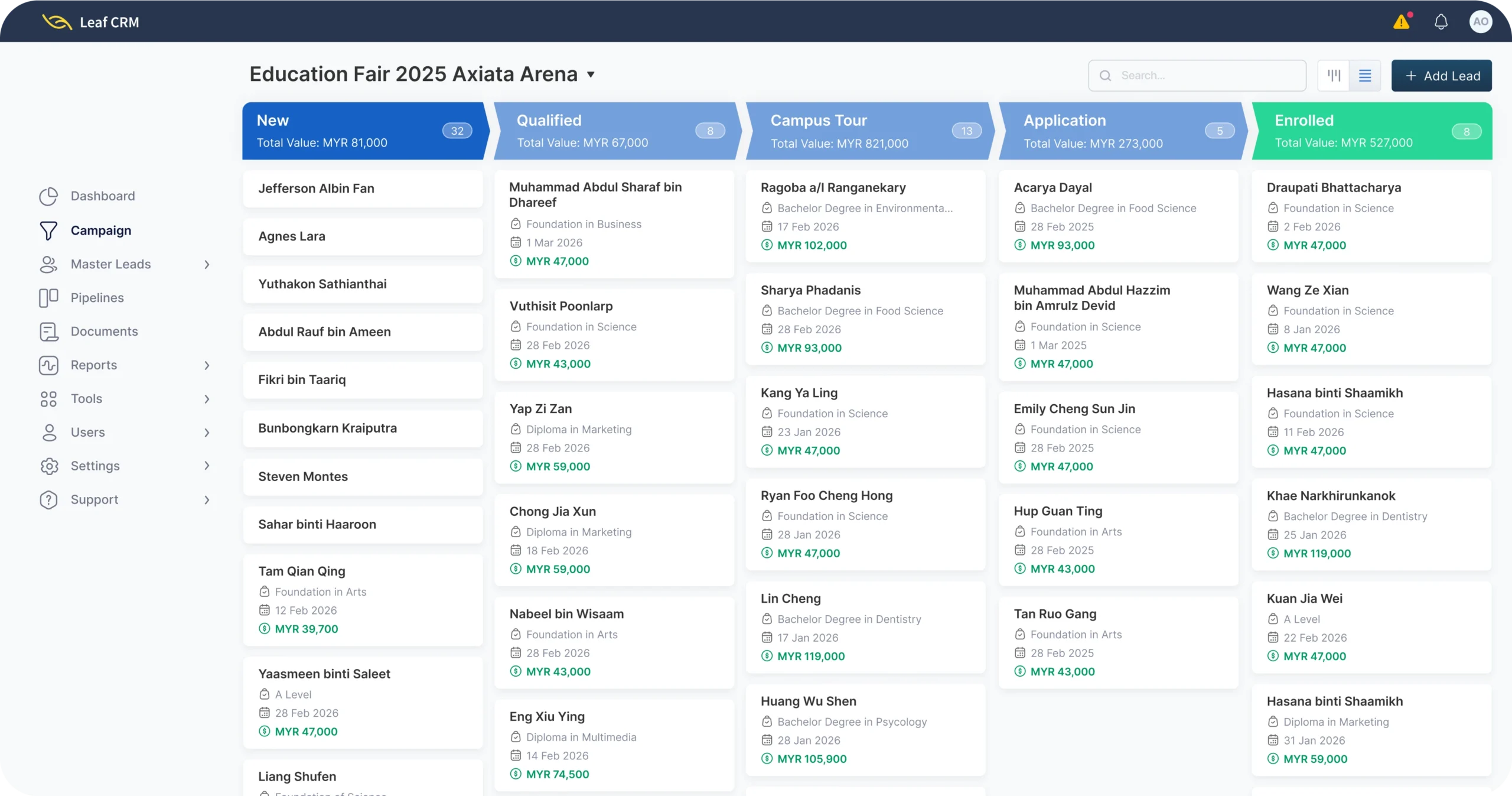 High number of leads when education industry starts using Leaf CRM for their sales team and recruiters.