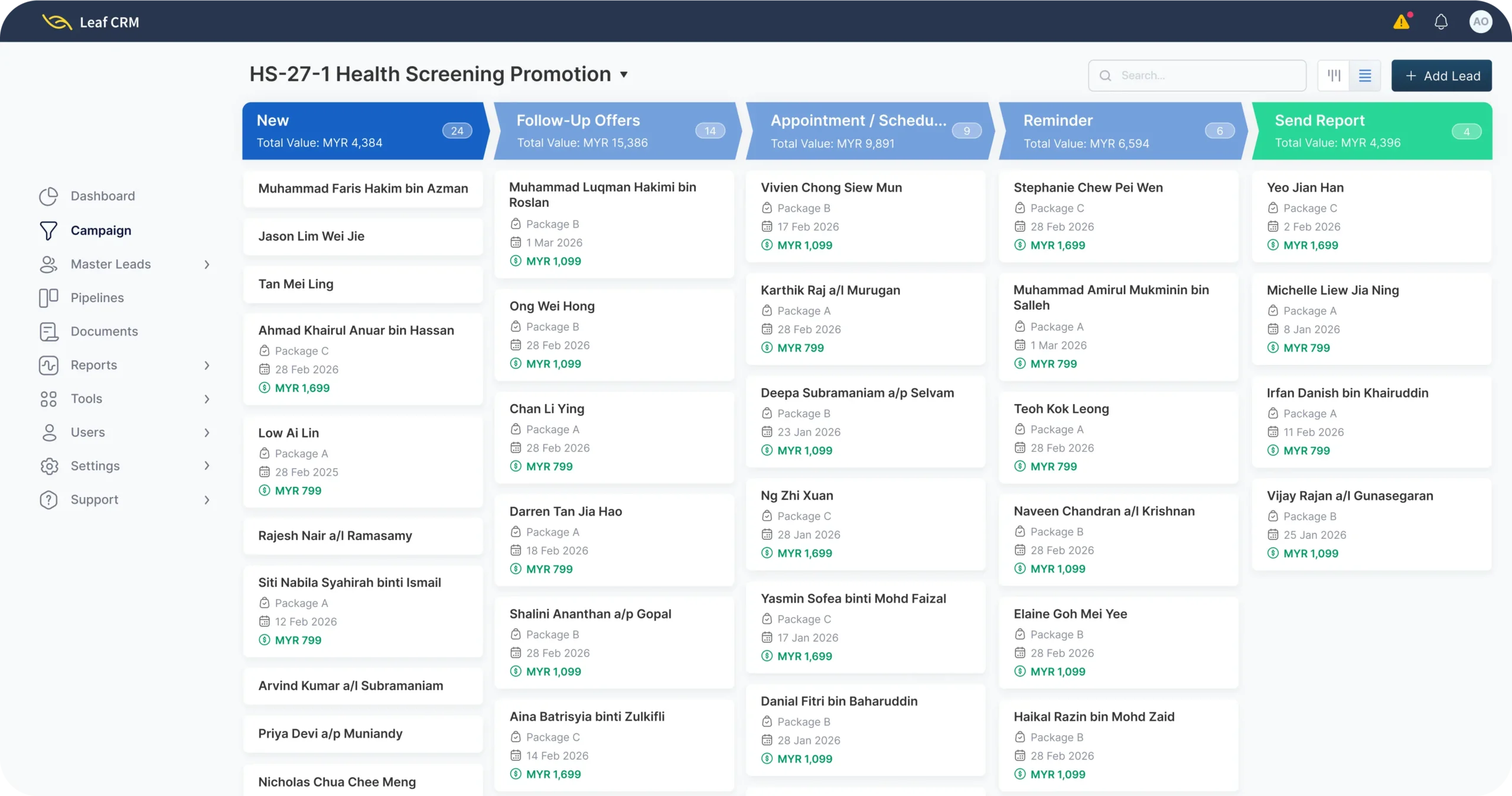 Sales pipeline of a healthcare industry campaign when using Leaf CRM